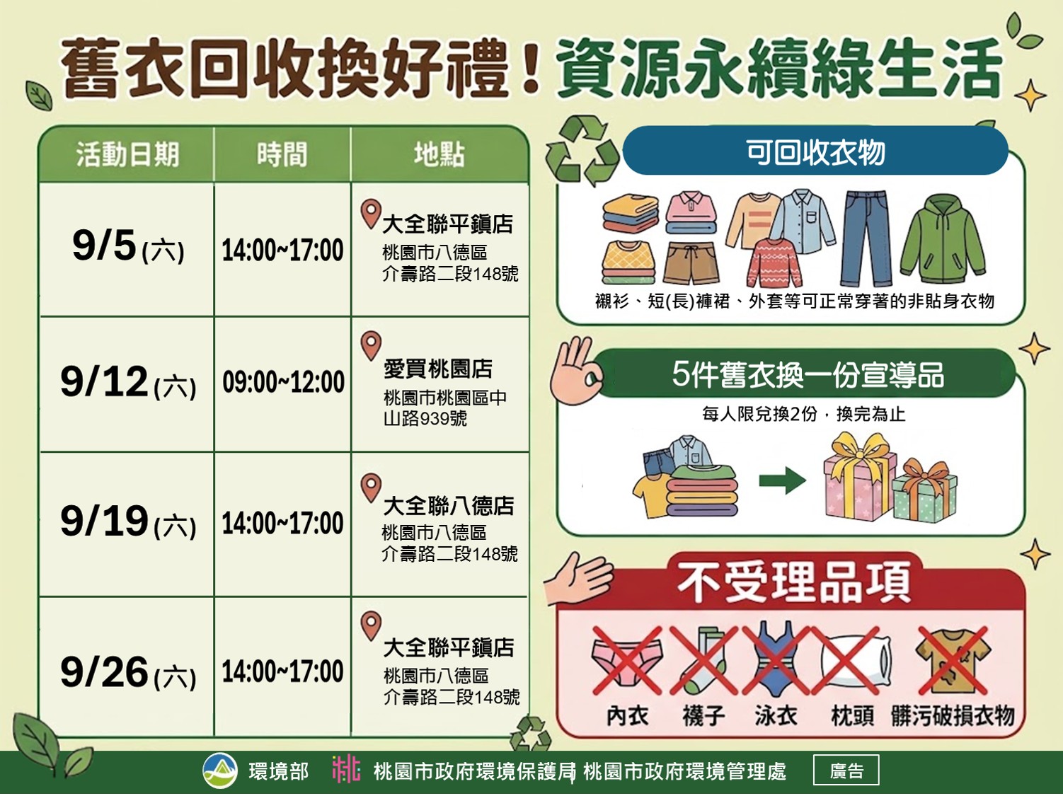 舊衣回收